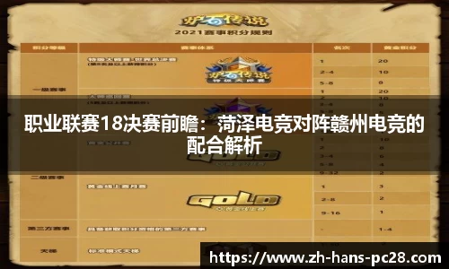 职业联赛18决赛前瞻：菏泽电竞对阵赣州电竞的配合解析