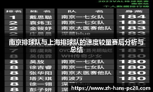南京排球队与上海排球队的速度较量赛后分析与总结